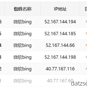 必应蜘蛛池：SEO快速收录的新选择